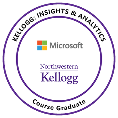 Insights & Analytics